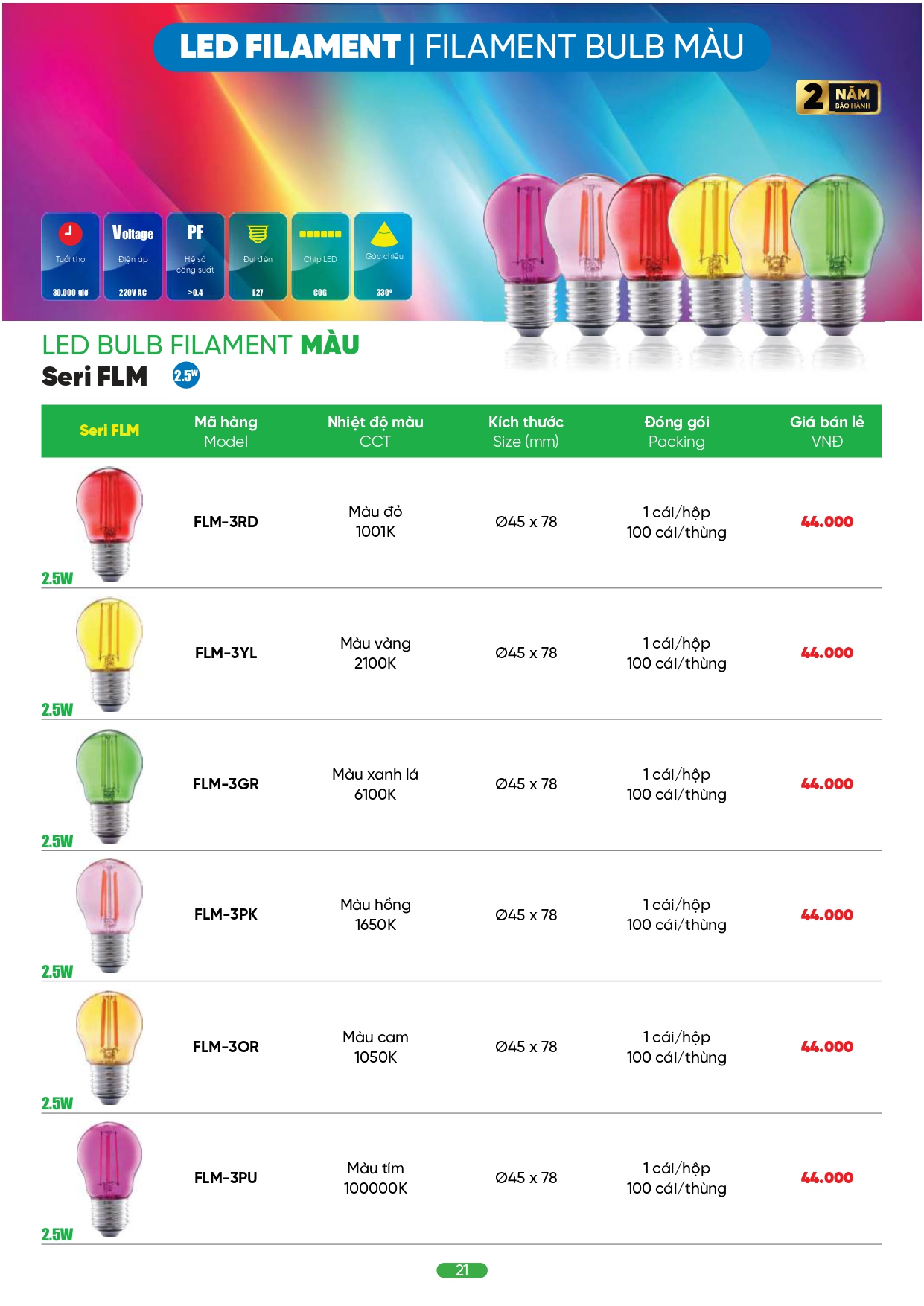 Bảng giá đèn LED MPE 2026